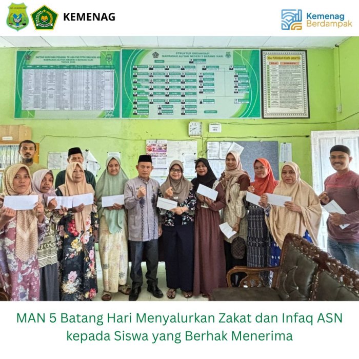 MAN 5 Batang Hari Menyalurkan Zakat dan Infaq ASN kepada Siswa yang Berhak Menerima