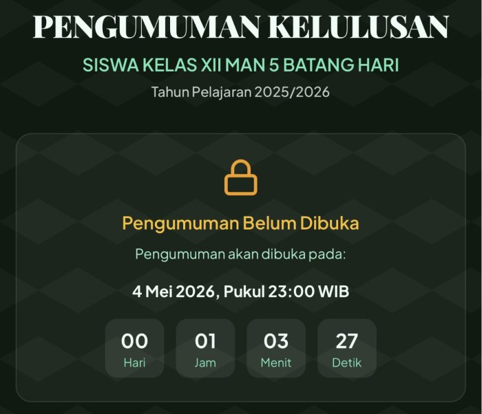 MAN 5 Batang Hari Umumkan Kelulusan Siswa Kelas XII
