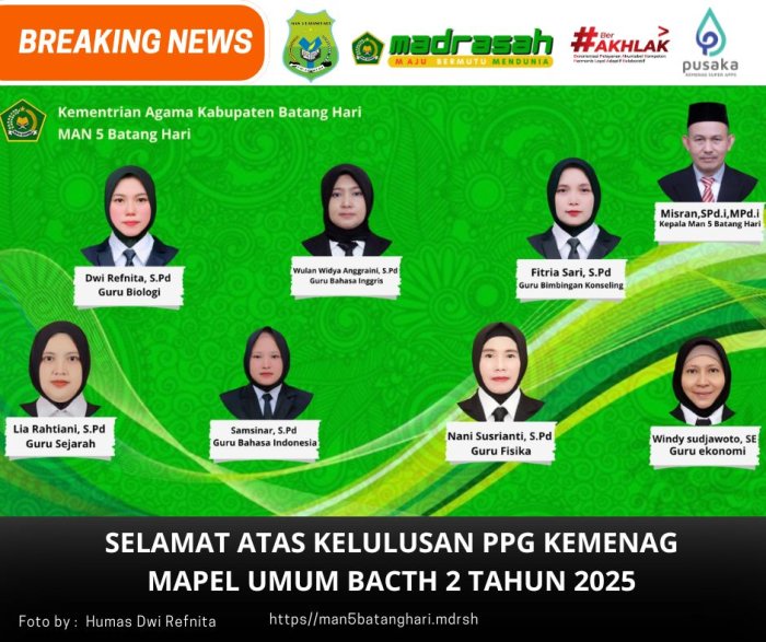 MAN 5 Batang Hari Ucapkan Selamat kepada 7 Guru yang Lulus PPG Tahun 2025
